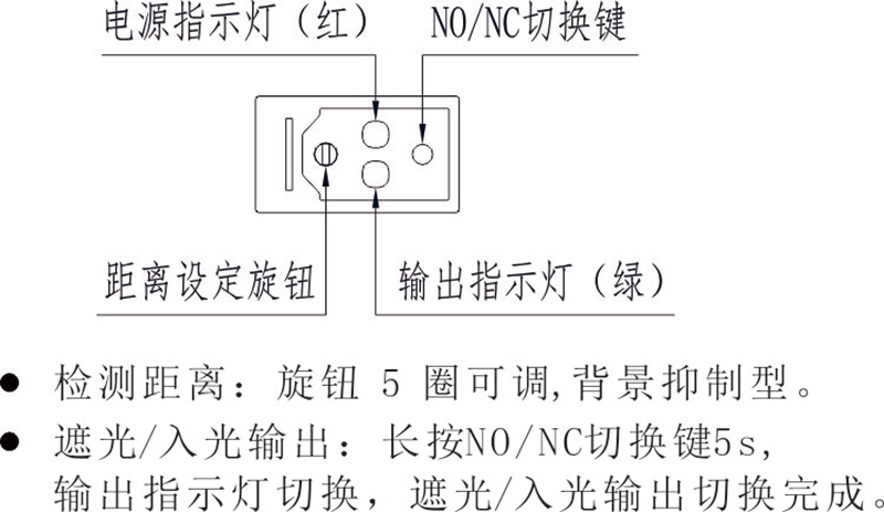 不怕阳光