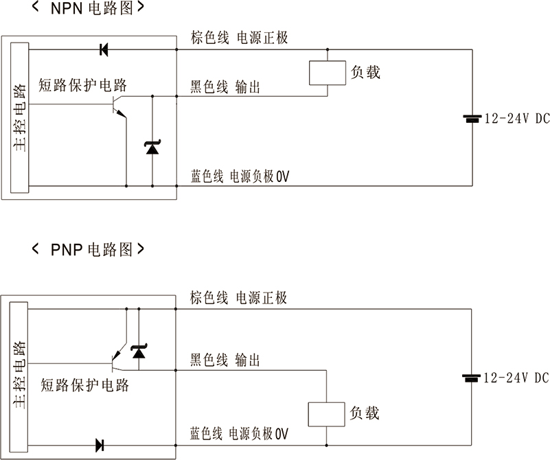 手调式放大器