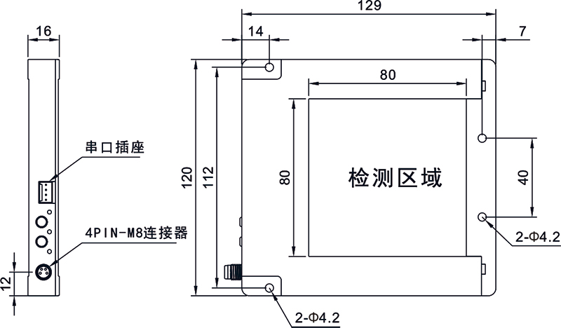 框型计数原理