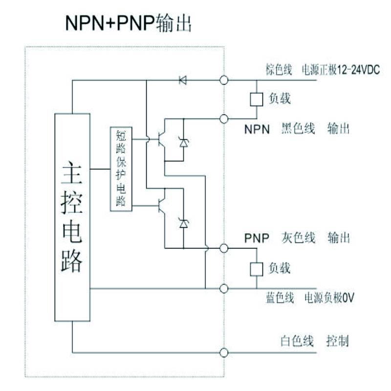 标签传感器原理