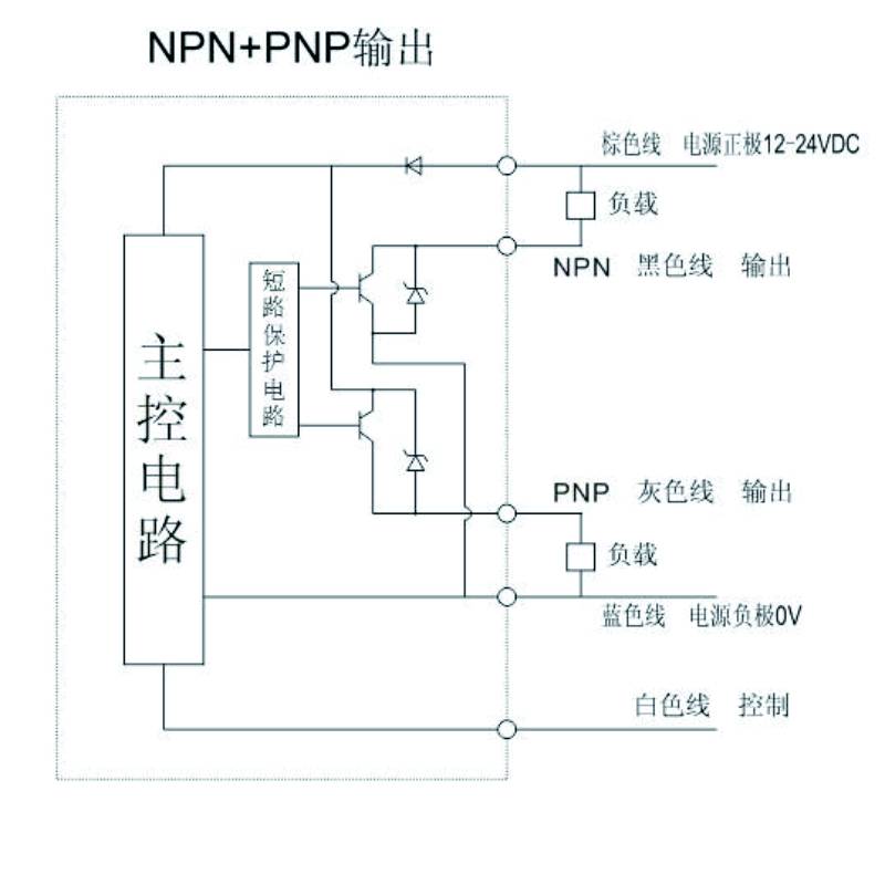 传感器制造厂商