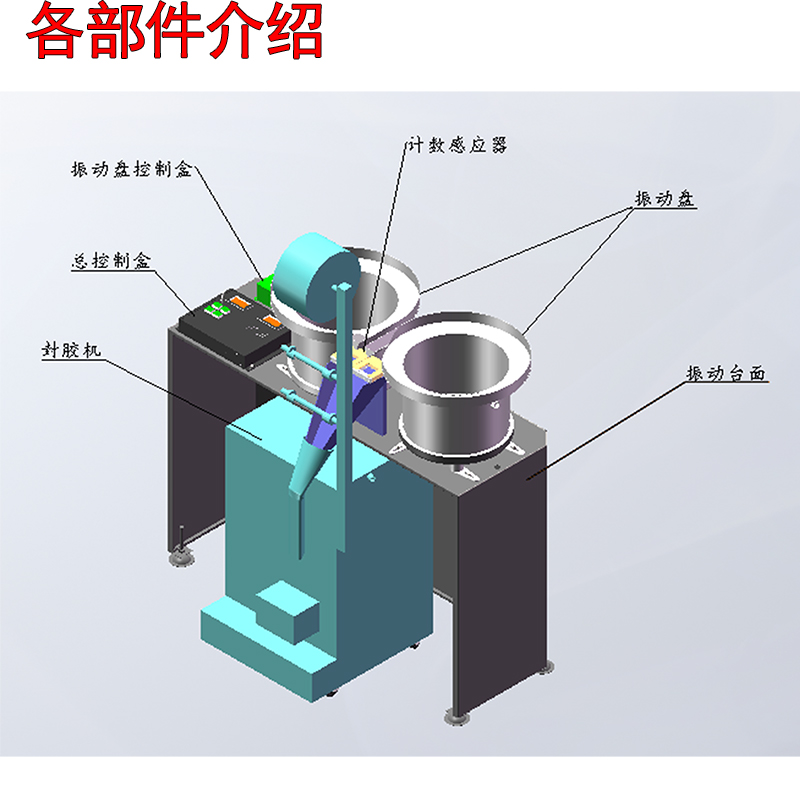 全自动配件包装